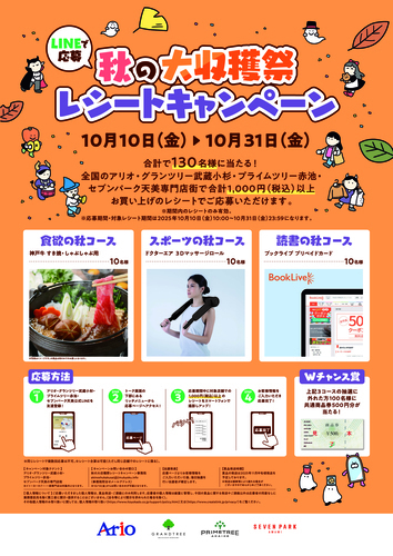 画像１