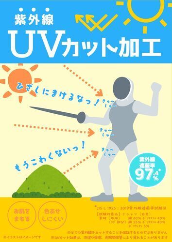 UVカット加工