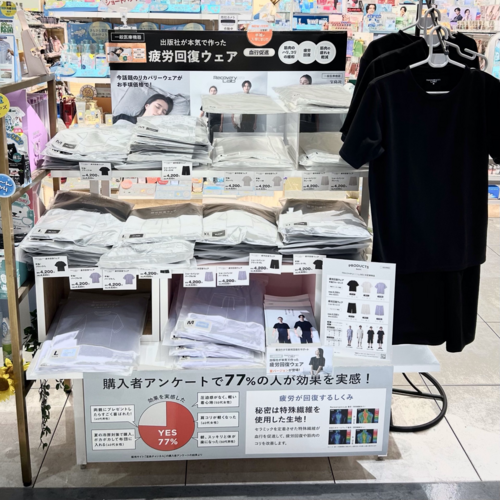 商品の画像