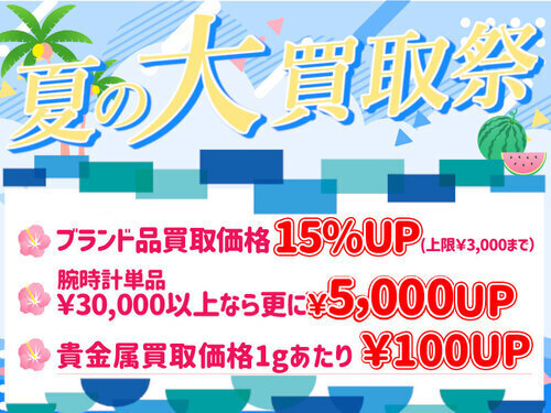 カイトリキャンペーン