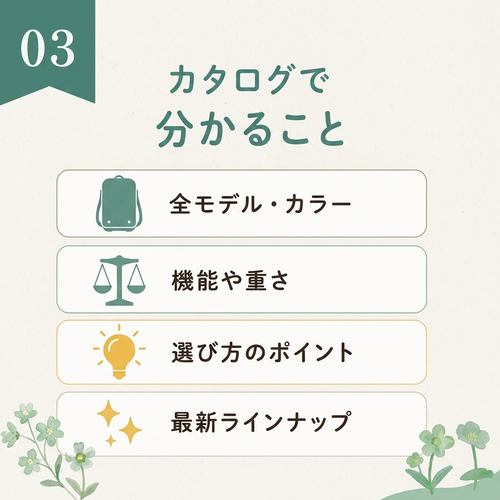 ランドセルカタログ受付案内
