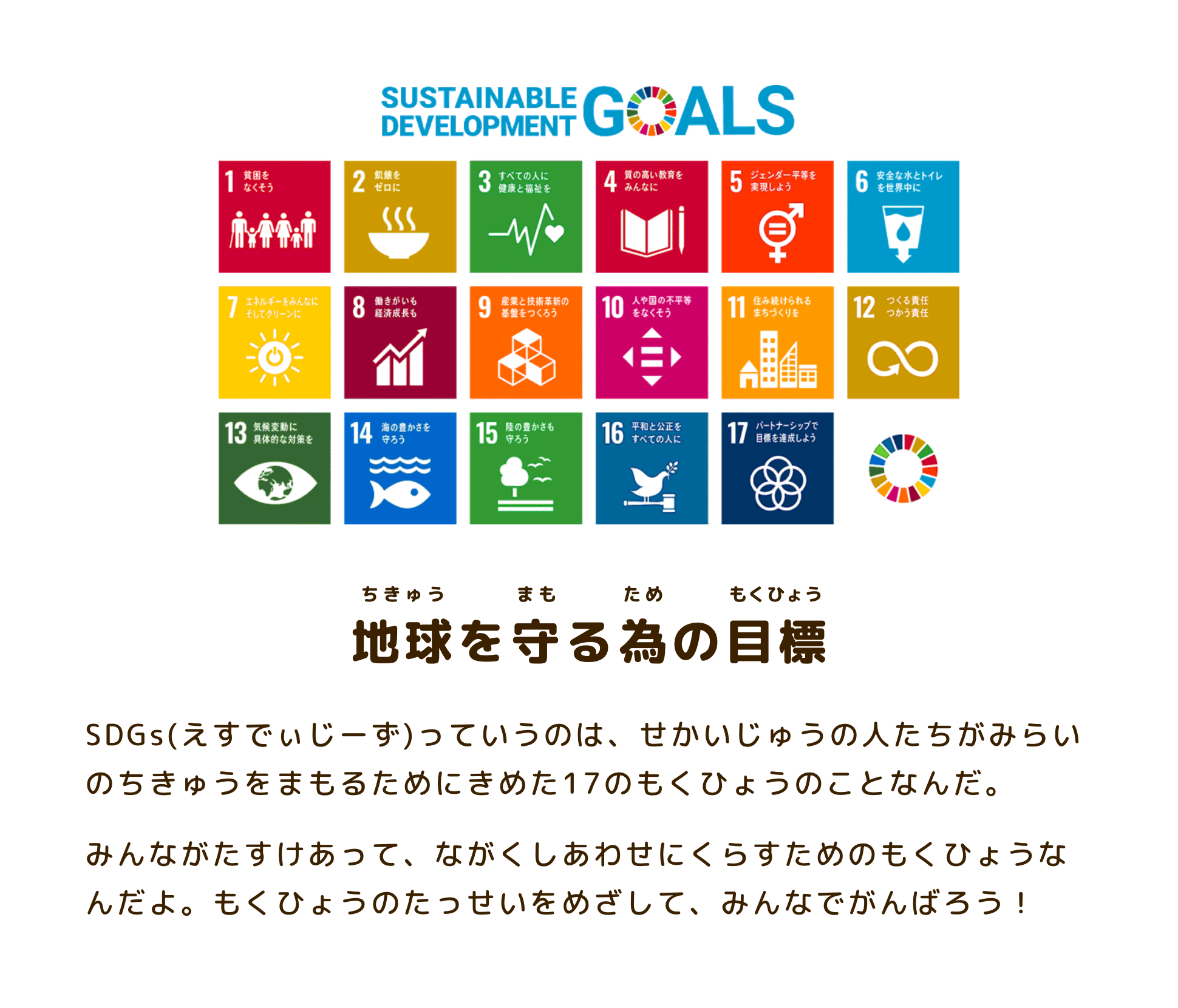 地球を守る為の目標 SDGs（えすでぃじーず）っていうのは、せかいじゅうの人たちが みらいのちきゅうをまもるためにきめた 17のもくひょうのことなんだ。だれひとりとりのこさず、たすけあって、ながくしあわせにくらすための、わたしたちのもくひょうなんだよ。